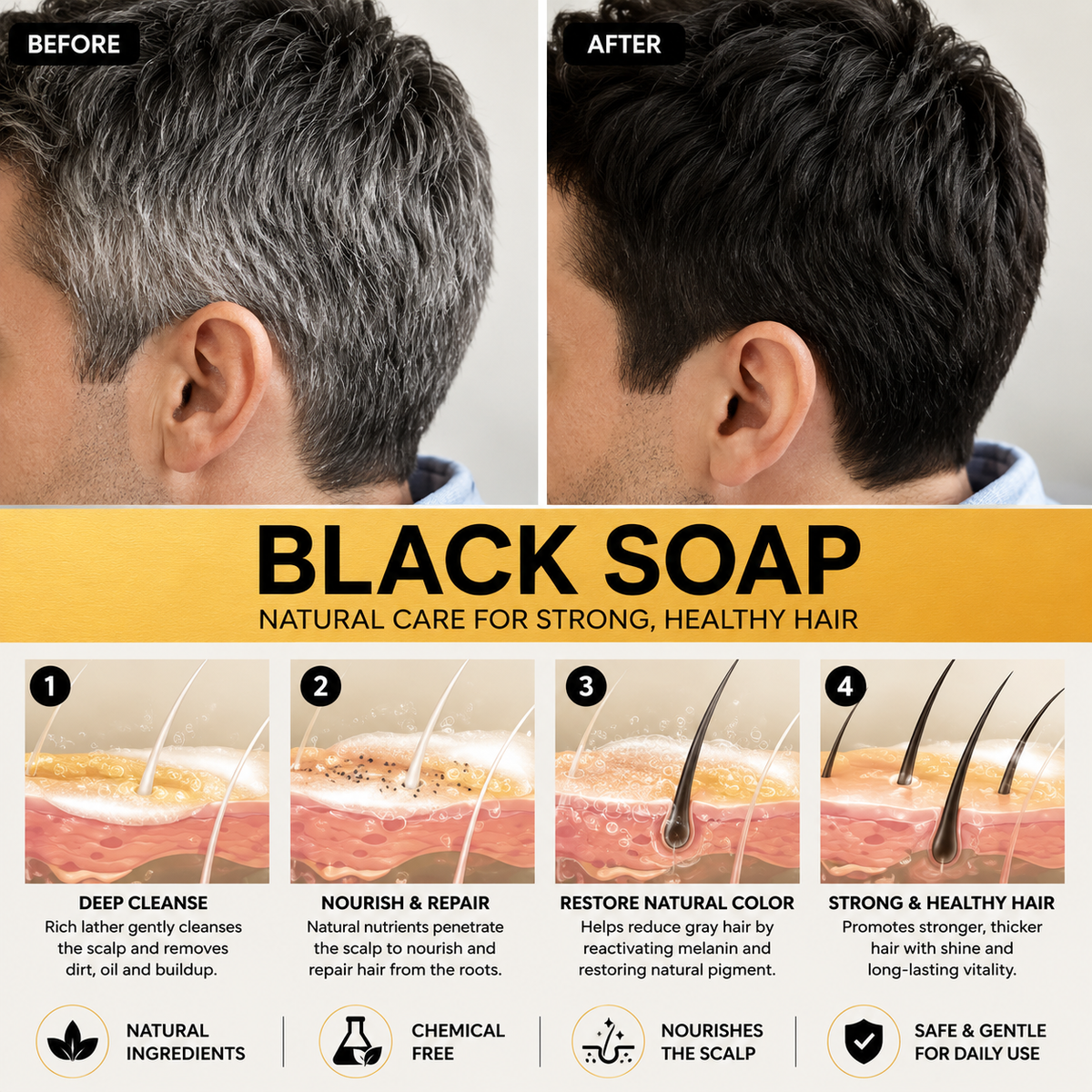Polygonum Multiflorum Black Shampoo Soap (50g)