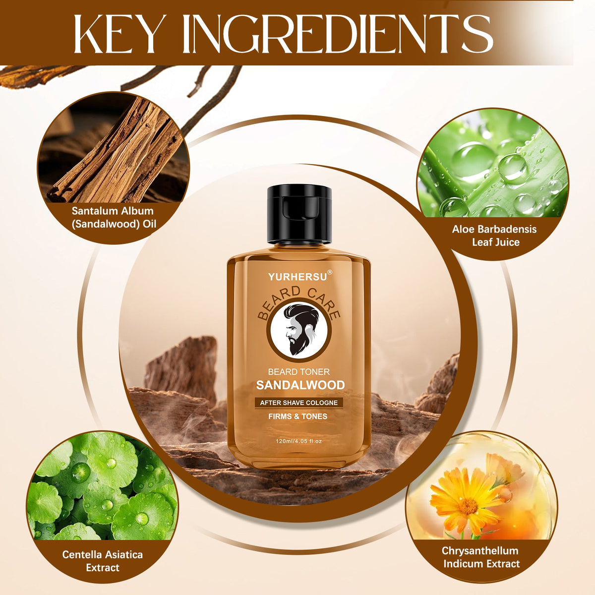 Centella After Shave Lotion for Men